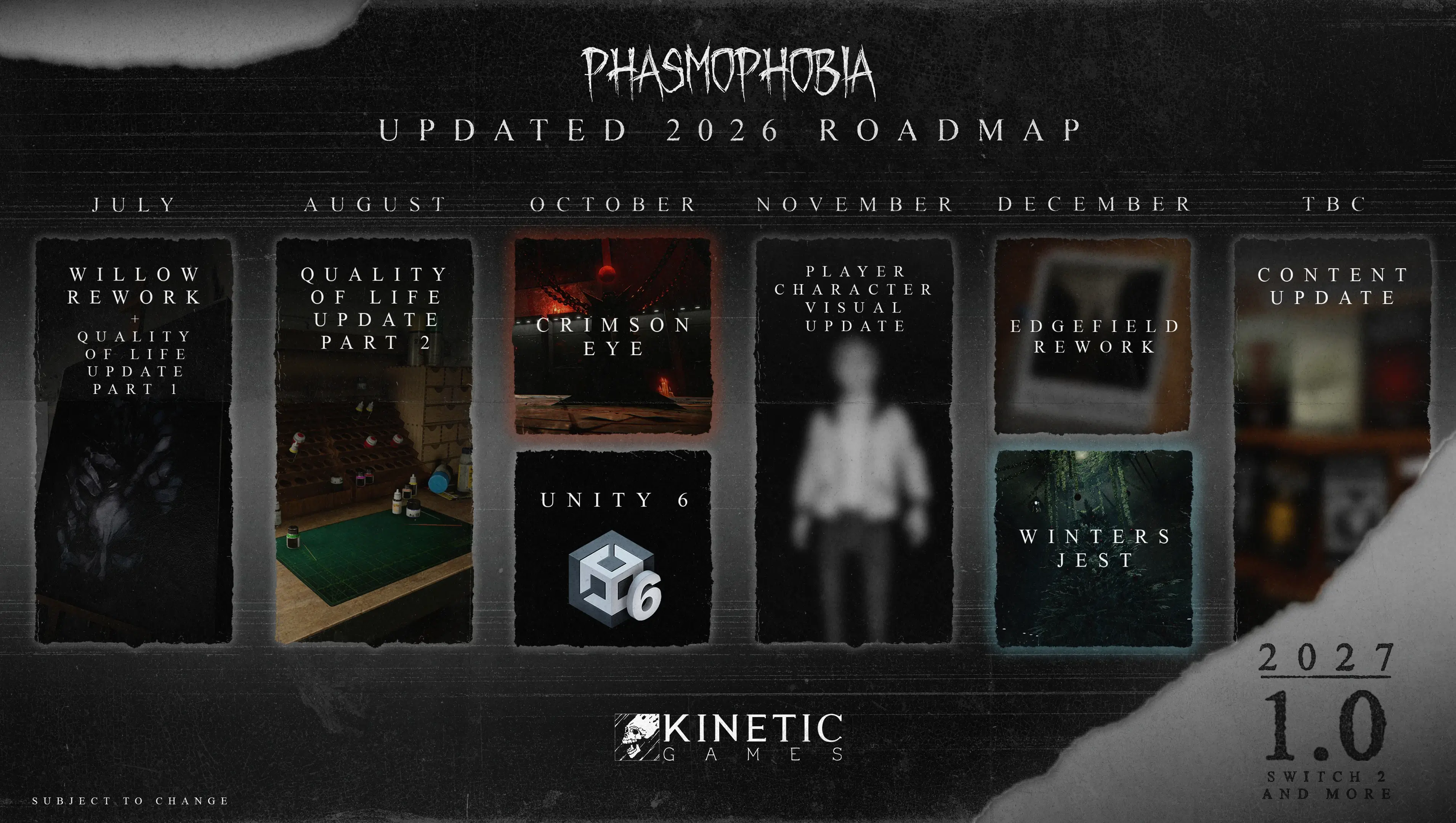 Phasmophobia: планы на 2026 год и далее